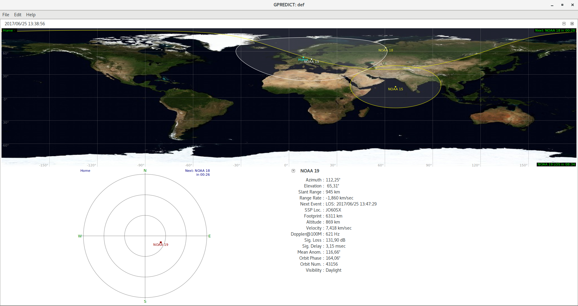 GPREDICT
