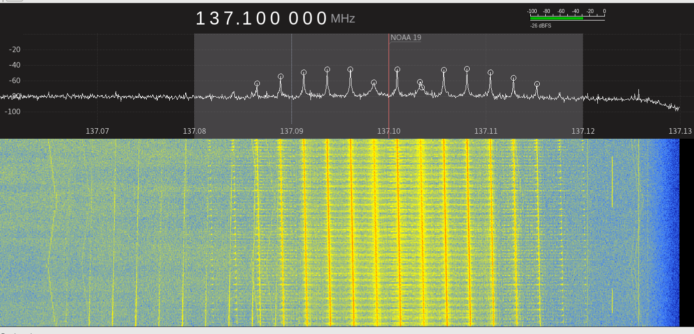 GQRX